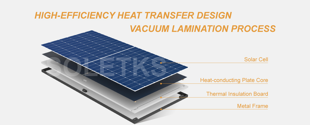 Gruppo termoelettrico PVT-E